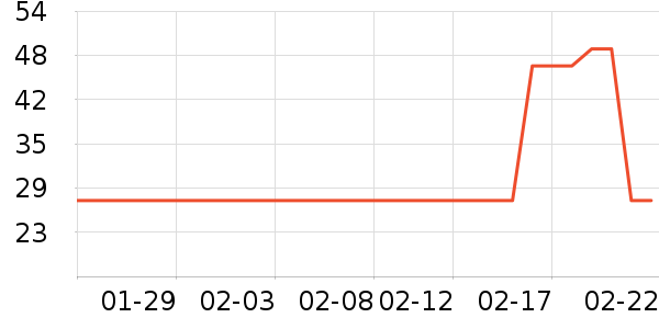 ����֪�ǲ;���װ��ʷ�۸�