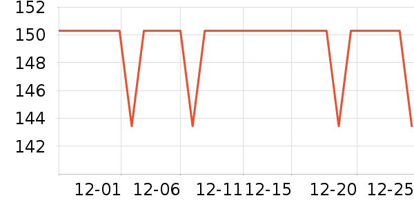 ����������ͯ�˶�Ь��ʷ�۸�