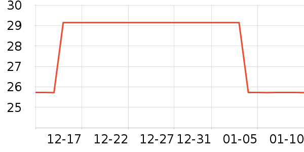 ��ī�����߻�����ʷ�۸�