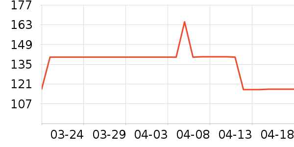 ����Ѽ��������ʷ�۸�