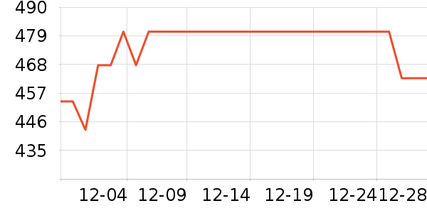 ���ӱ�̨����ʷ�۸�