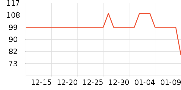 С�ܵ�ˮ��/��ˮƿ��ʷ�۸�