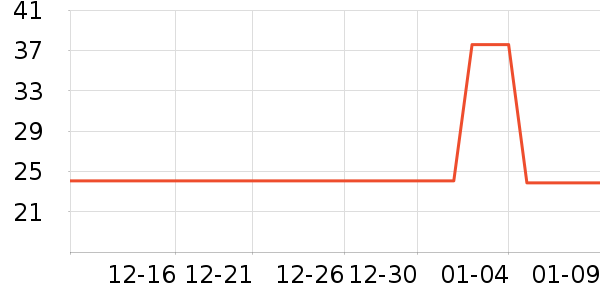 ����������/ţ�����ʷ�۸�