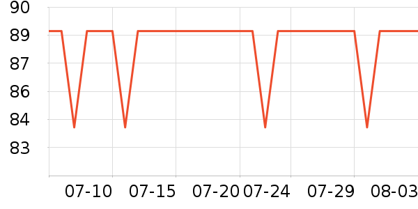 ��ޱ��Һ��˪��ʷ�۸�