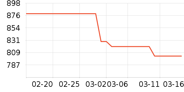 ����������ʷ�۸�