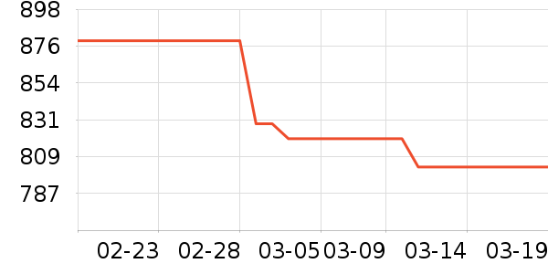 ����������ʷ�۸�