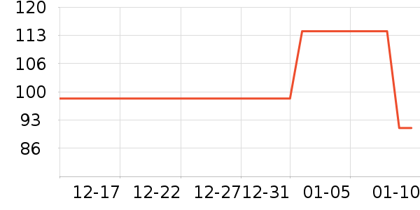 ��ʿ�������������ʷ�۸�