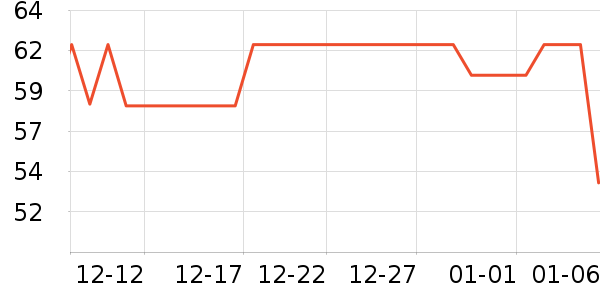 �巼ի������ʷ�۸�