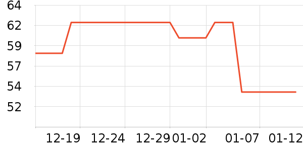 �巼ի������ʷ�۸�