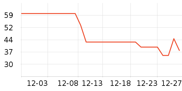 ��������ˮ��ʷ�۸�