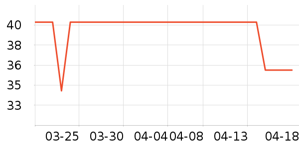 ������๤����ʷ�۸�