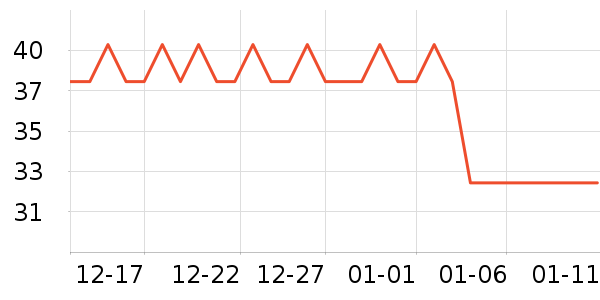 ������๤����ʷ�۸�