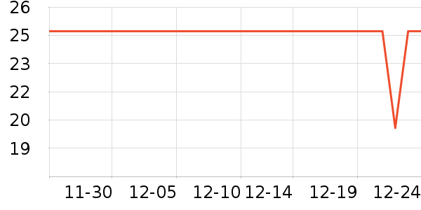 ��������ӹ��߲���ʷ�۸�