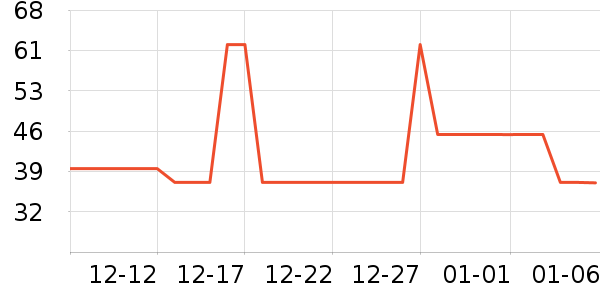 ���ױ���������ʷ�۸�