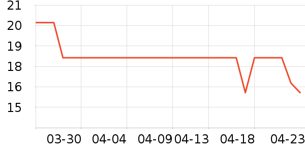 UbrasŮʿ�ڿ���ʷ�۸�