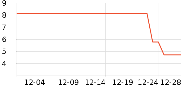 �ٲ�ζ�۽�/����/������ʷ�۸�