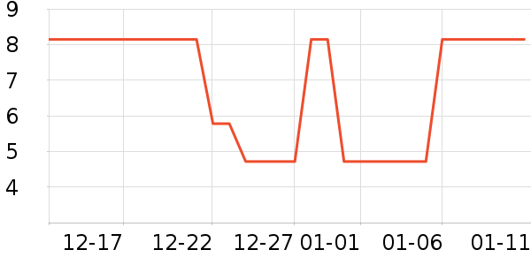 �ٲ�ζ�۽�/����/������ʷ�۸�