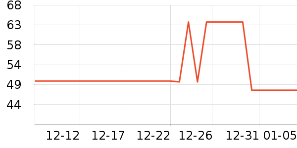 ��������ë����ʷ�۸�