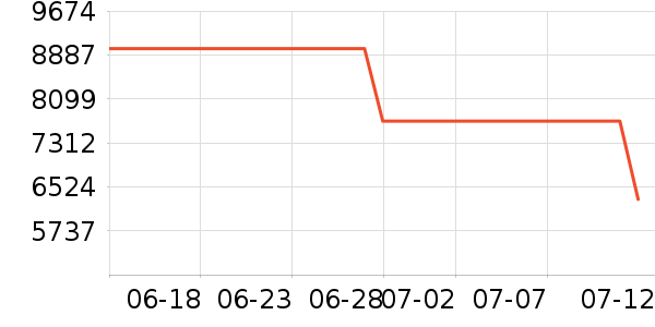 �곞�ʼǱ�������ʷ�۸�