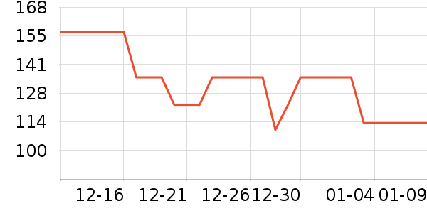 ������Ʒ��ʷ�۸�