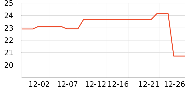 ������ϴ��Һ��ʷ�۸�