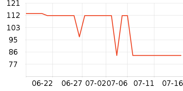 Ī����Ůʿ�ڿ���ʷ�۸�