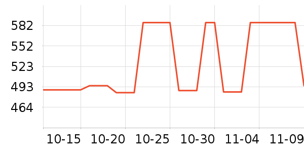 �������������ʷ�۸�