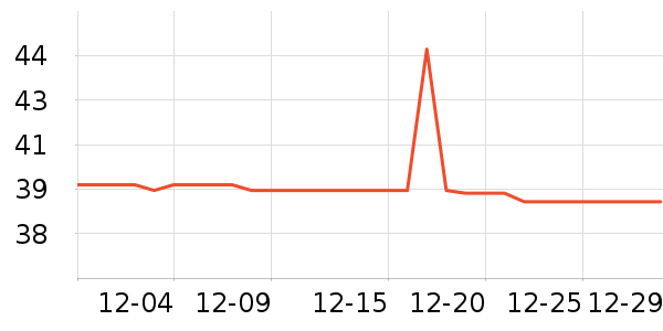 �߶ȿռ������������ʷ�۸�