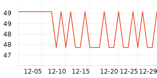 С�����ܼҾ���ʷ�۸�