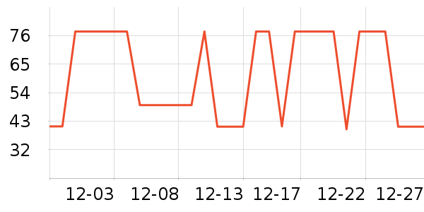 ����ʫ�����۾�/����Һ��ʷ�۸�