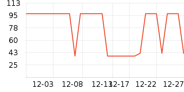 �����۾�/����Һ��ʷ�۸�