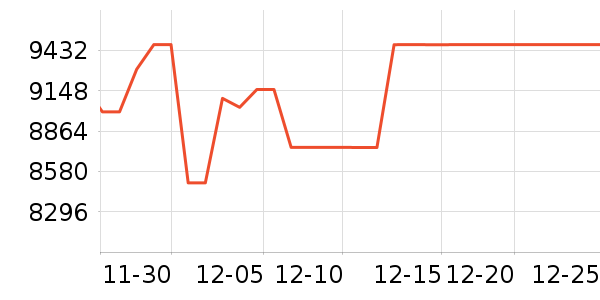 ��֥������ʷ�۸�