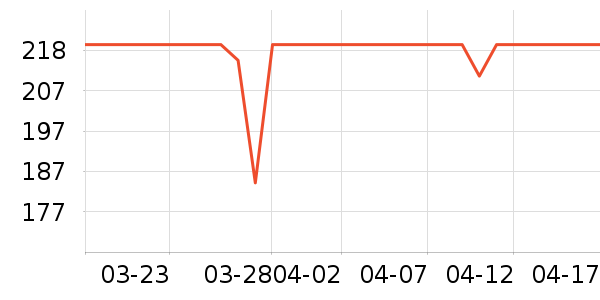 �ٴ�ն���Ӵʵ���ʷ�۸�