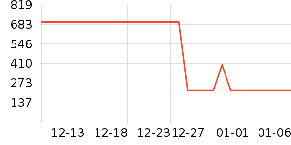 �ٴ�ն���Ӵʵ���ʷ�۸�