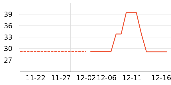 �Ȳ��Ȳ���ʷ�۸�