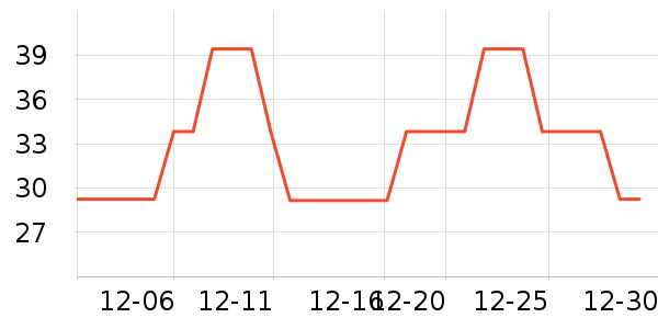 �Ȳ��Ȳ�����������ʷ�۸�