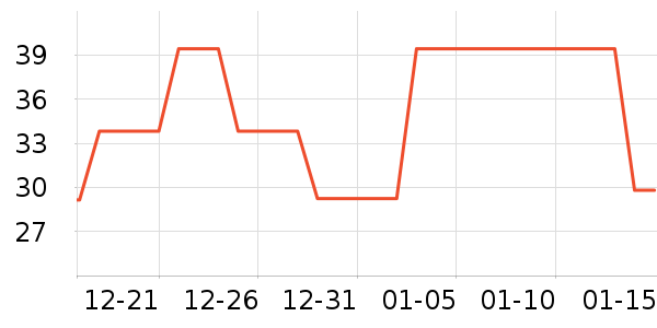 �Ȳ��Ȳ�����������ʷ�۸�