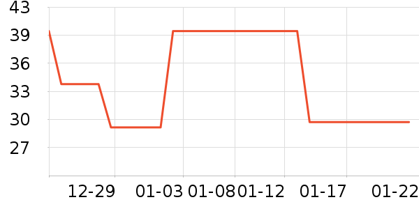 �Ȳ��Ȳ�����������ʷ�۸�