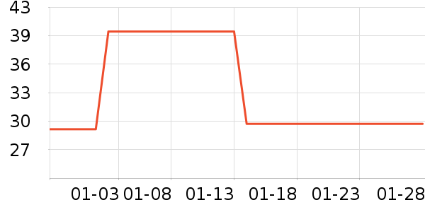 �Ȳ��Ȳ�����������ʷ�۸�