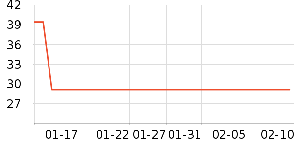 �Ȳ��Ȳ�����������ʷ�۸�