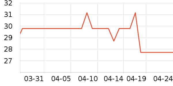 �Ӽ�Ь��ʷ�۸�