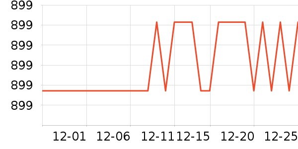 ���ĵ��¯��ʷ�۸�