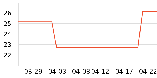 Ƭ���������ʷ�۸�