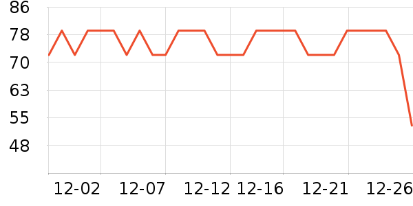 ������Ʒ��ʷ�۸�