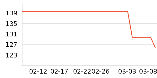 ���ᰲè����ʷ�۸�