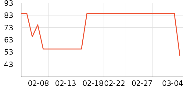 ��ӡ�������ʷ�۸�