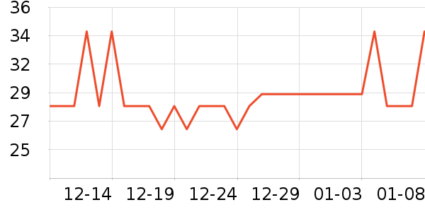 ��ɭ˿����/��֬��ʷ�۸�