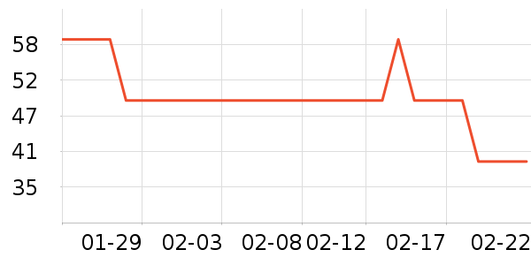 SKAK�����۾�/����Һ��ʷ�۸�