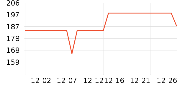 Ħ������������ʷ�۸�