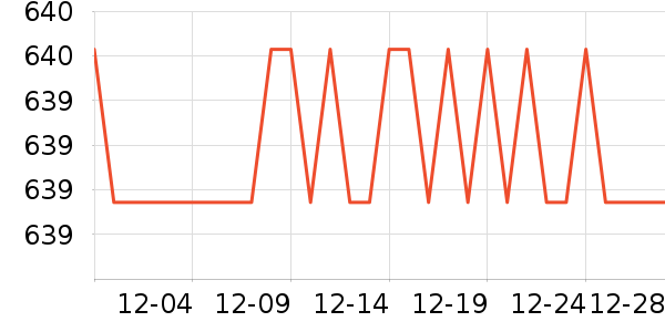 ����èŮʿ����Ь��ʷ�۸�
